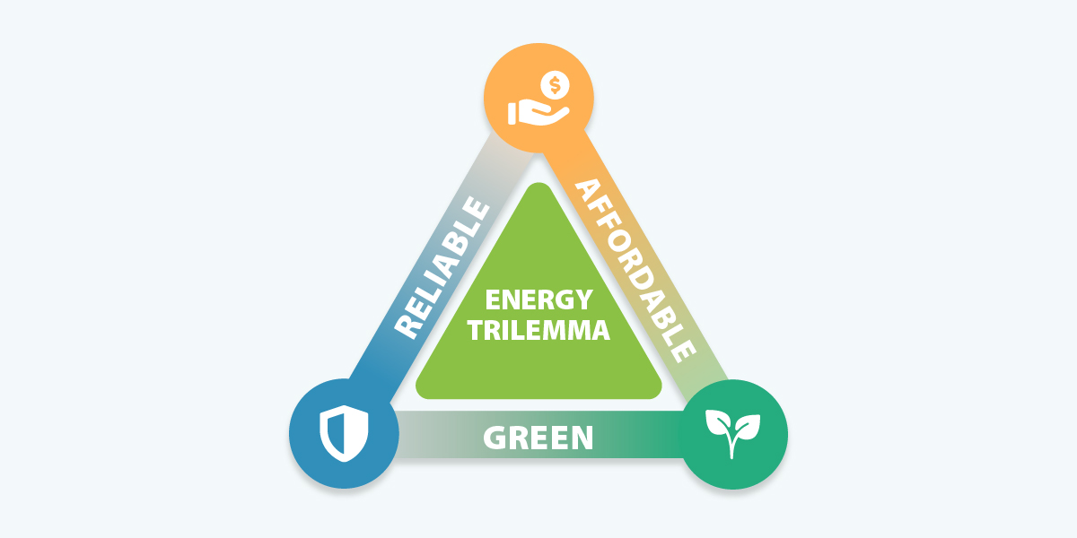 A New Era of Energy Part 1: The Energy Transition – Hanwha