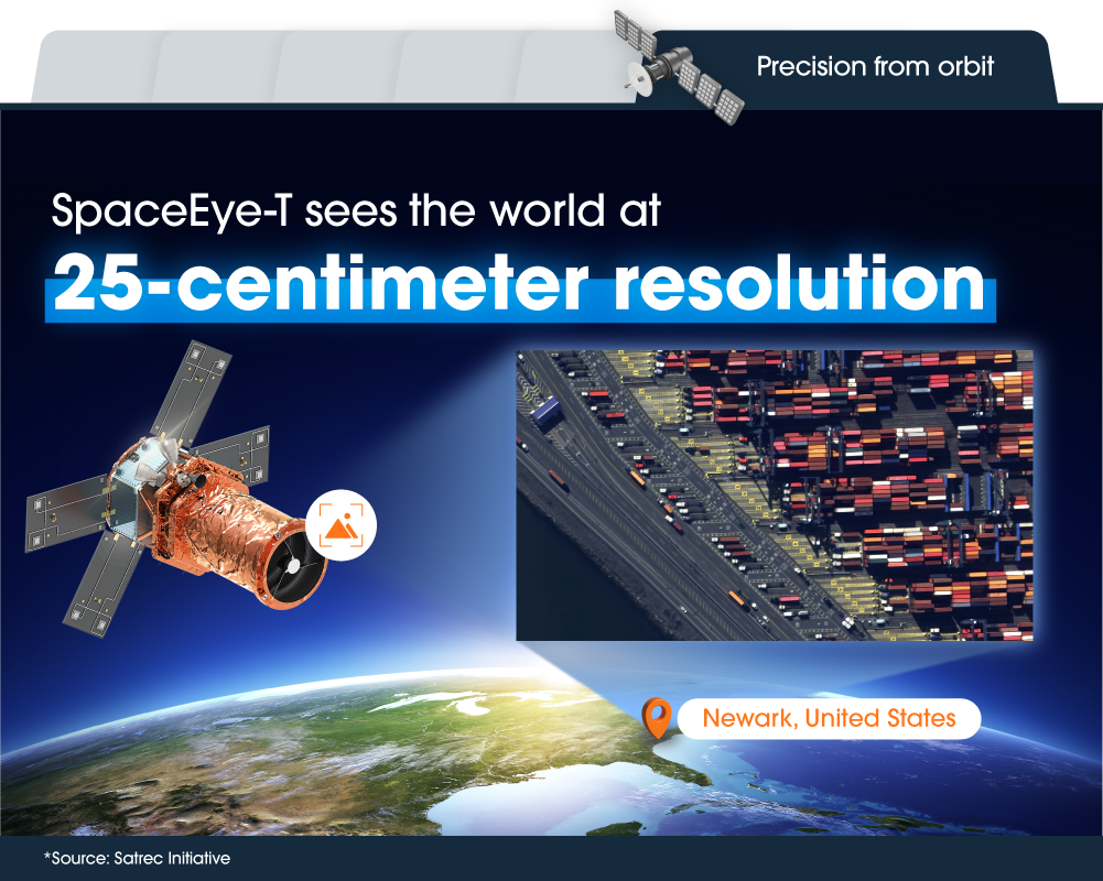 Illustration of SpaceEye-T over Earth with a Newark image, demonstrating 25-centimeter resolution in satellite imaging.
